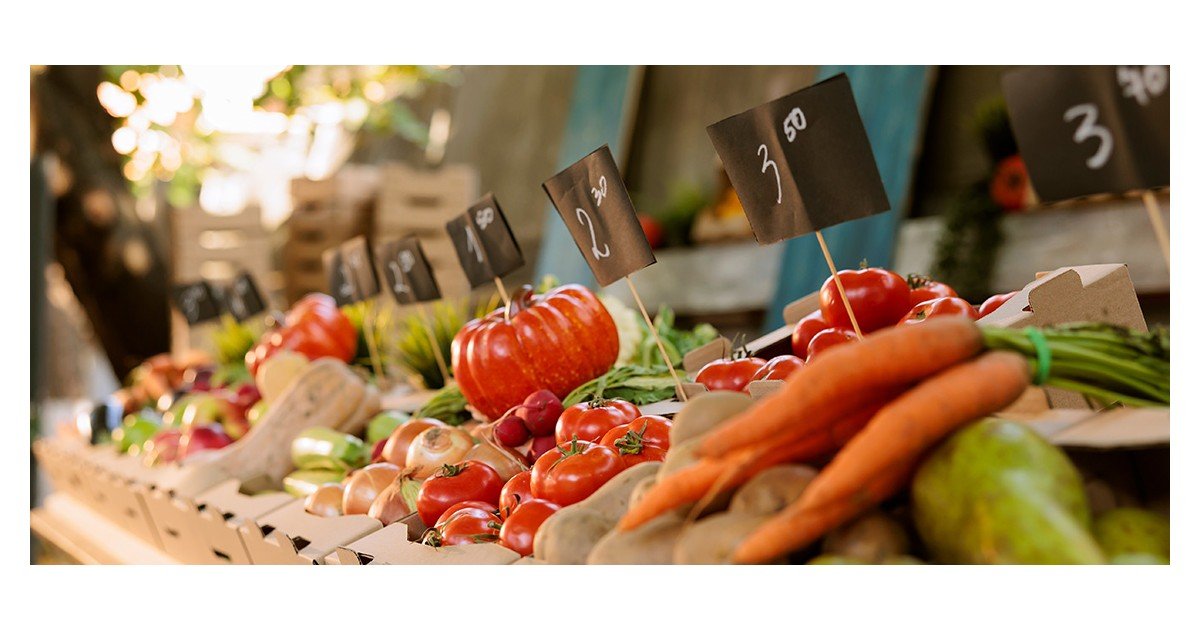 Global food commodity market trends face rising geopolitical and weather risks